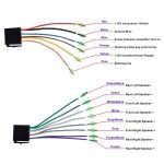 Авто мултимедиен плеър CL-7036B, 2DIN, Тъч скрийн, Bluetooth, FM, SD, USB, камера за заден ход, блутут дистанционно за волана - Image 7