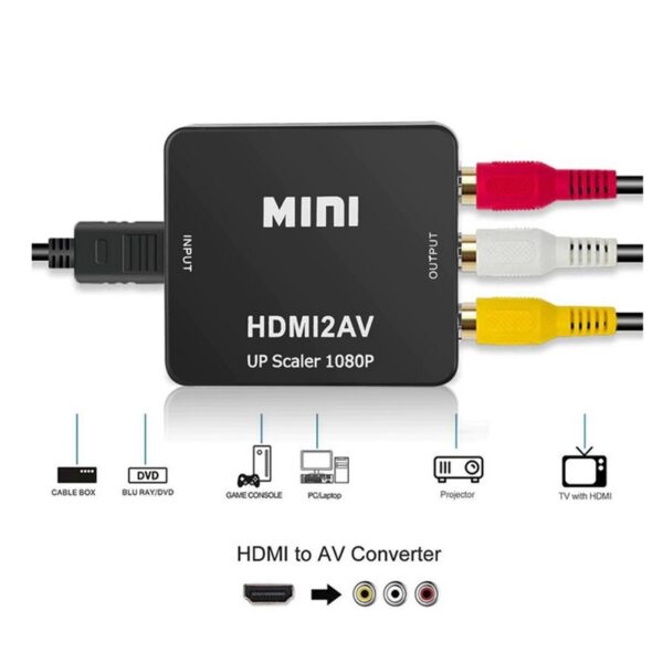 Конвертор HDMI към RCA AV/CVSB L/R, Преобразувател, Адаптер 720Р и 1080Р